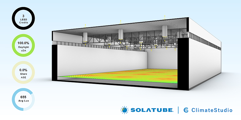 Solatube International Partners with ClimateStudio